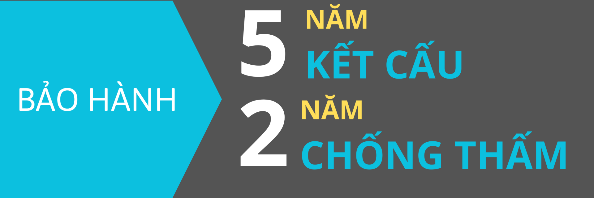 Xây nhà trọn gói uy tín Đà Nẵng