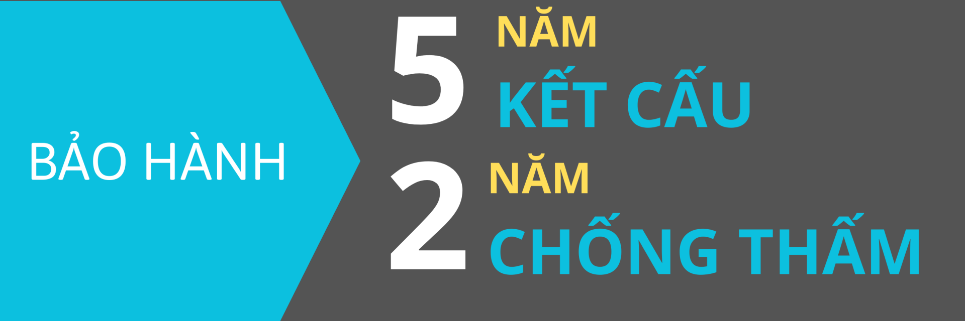 Báo giá xây nhà trọn gói Đà Nẵng 